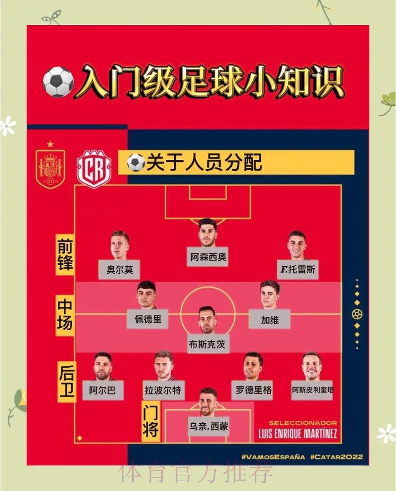 初次尝试2026世界杯投注规则介绍 初次尝试2026世界杯投注规则介绍